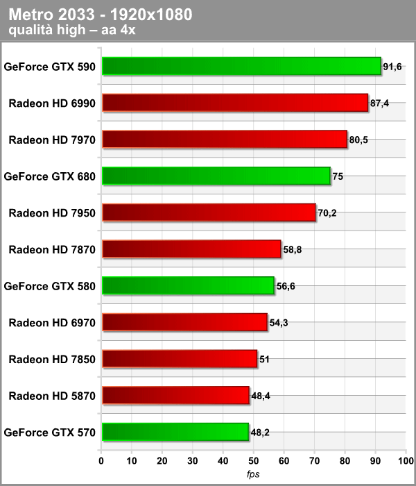metro_2033_5.png (54885 bytes)