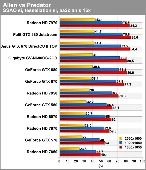 avp_1.png (83578 bytes)