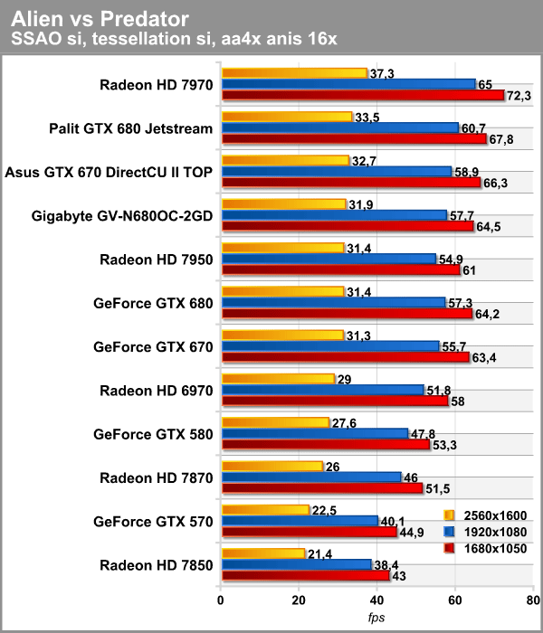 avp_2.png (82186 bytes)