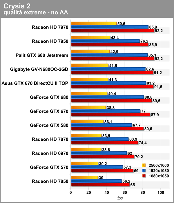 crysis_2_1.png (89750 bytes)