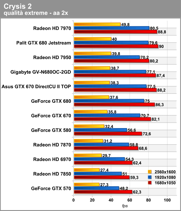 crysis_2_2.png (88759 bytes)