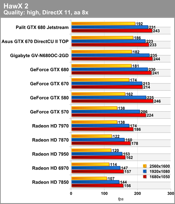 hawx2.png (80443 bytes)
