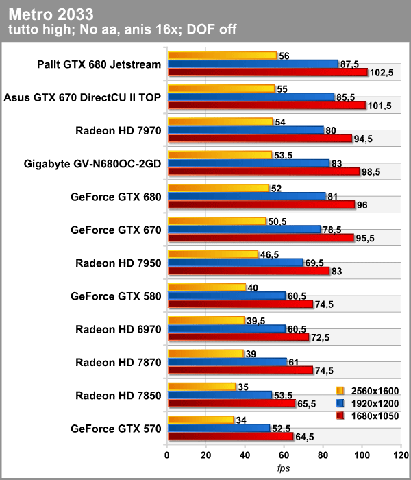 metro_2033_1.png (83270 bytes)