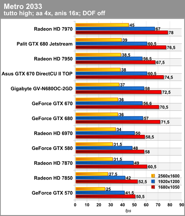metro_2033_2.png (84343 bytes)