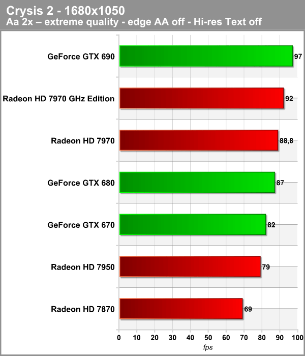 crysis_2_4.png (58454 bytes)