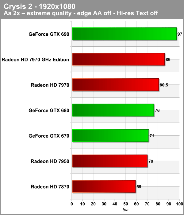 crysis_2_5.png (57413 bytes)