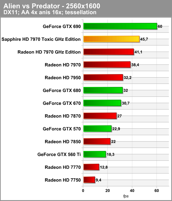 avp_6.png (53314 bytes)