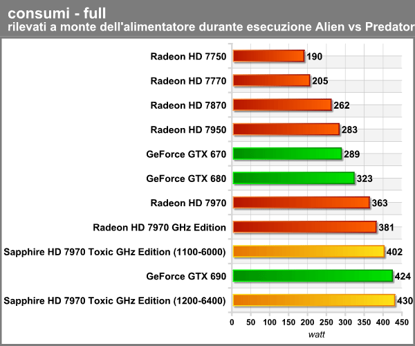 consumi_full.png (40694 bytes)