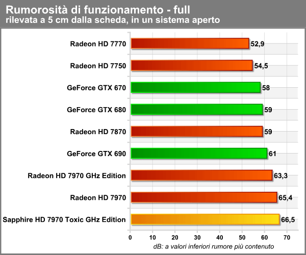 rumore_full.png (50097 bytes)