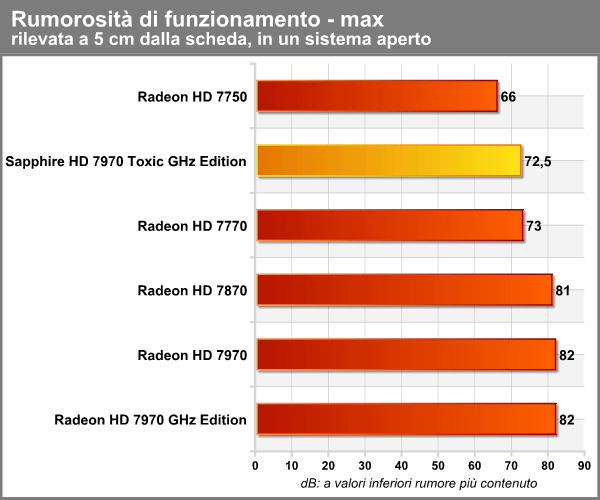 rumore_max.png (42338 bytes)