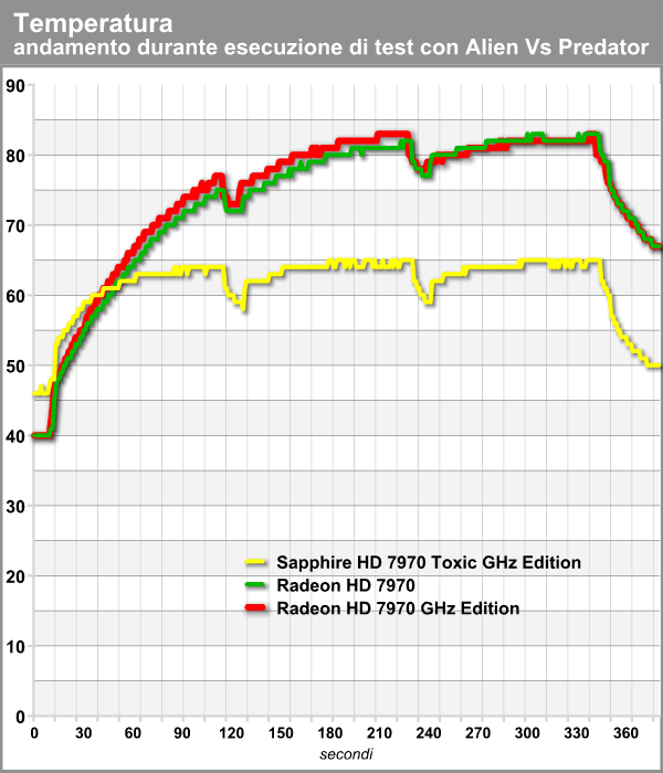 temperatura_avp.png (74949 bytes)