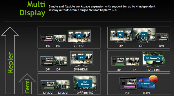 nvidia_siggraph_2.jpg (61591 bytes)