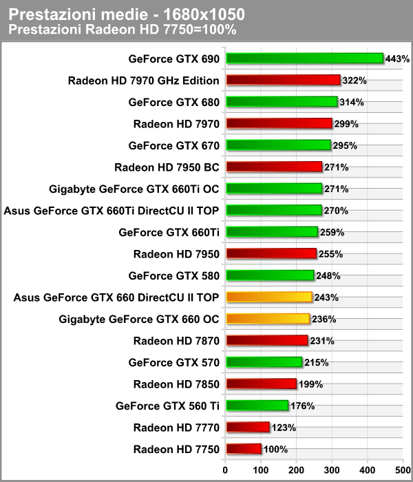 confronto_1.png (71708 bytes)