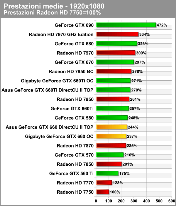 confronto_2.png (72359 bytes)