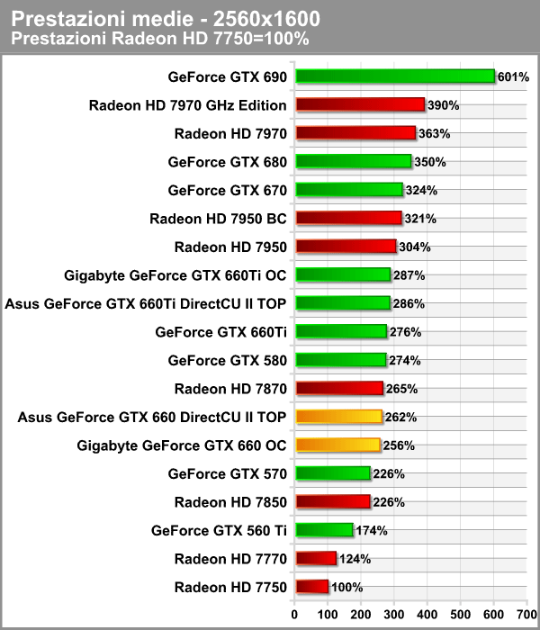 confronto_3.png (73241 bytes)