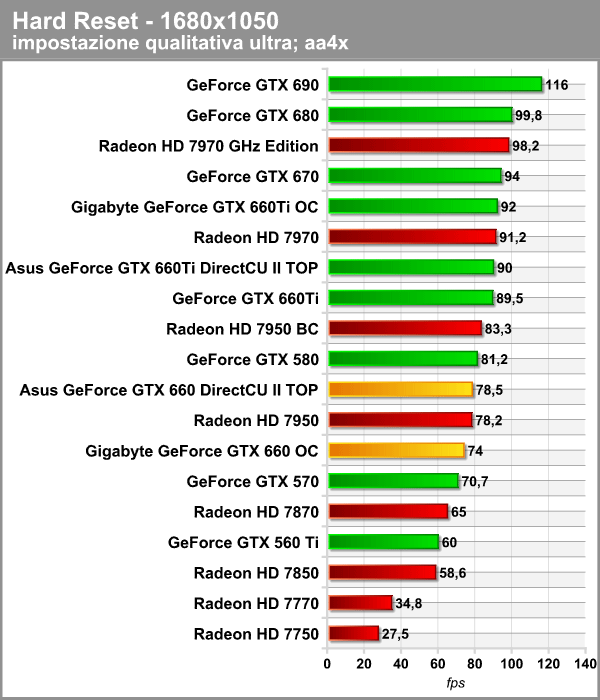 hard_reset_1.png (55820 bytes)