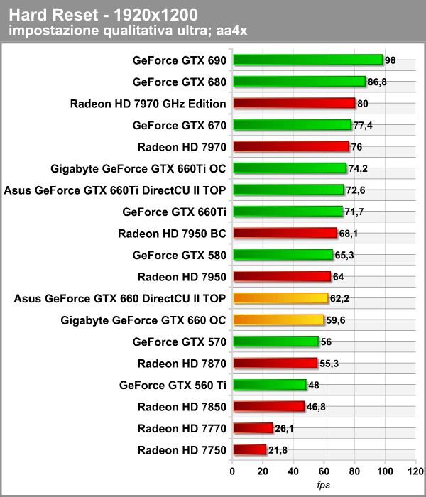 hard_reset_2.png (56129 bytes)