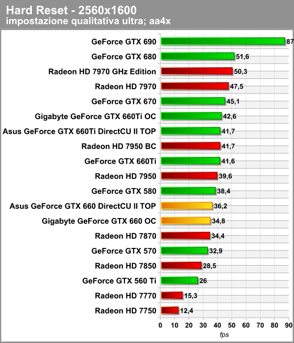 hard_reset_3.png (55298 bytes)