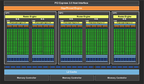 schema_gk106.png (38027 bytes)
