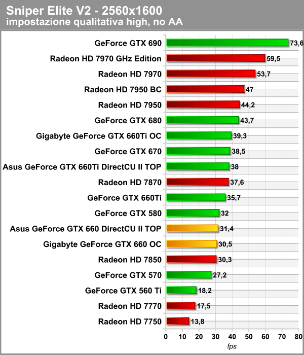 sniper_elite_2_3.png (44111 bytes)
