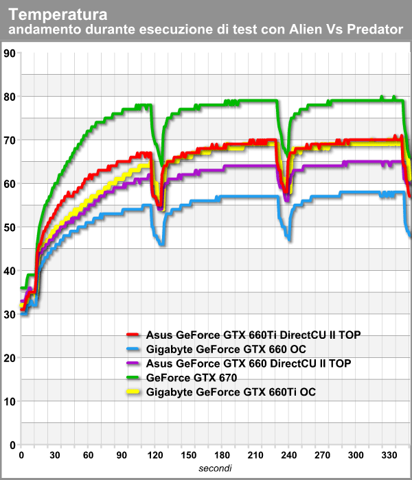temperatura_avp.png (111253 bytes)