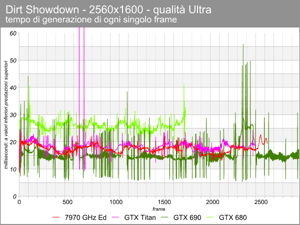 dirt_showdown_1.png (63125 bytes)