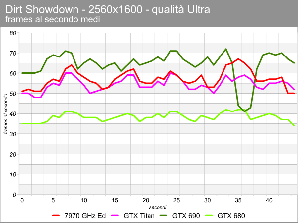 dirt_showdown_2.png (45980 bytes)