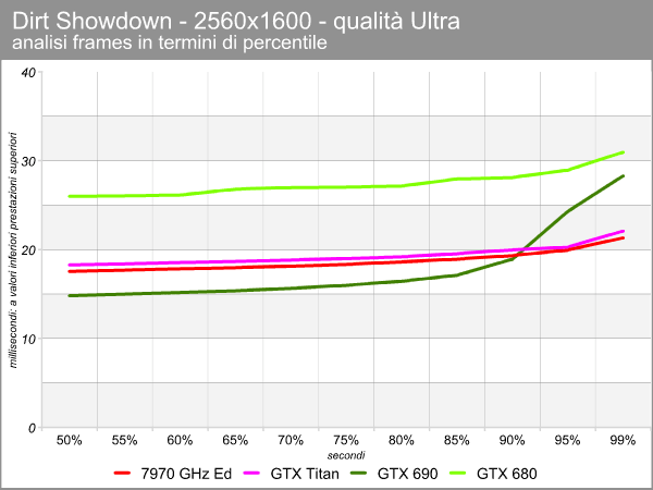 dirt_showdown_4.png (32140 bytes)
