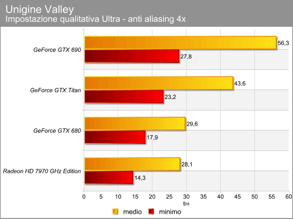 unigine_valley.png (34595 bytes)