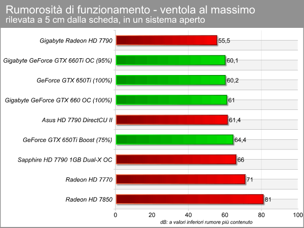 rumore_massimo.png (29070 bytes)