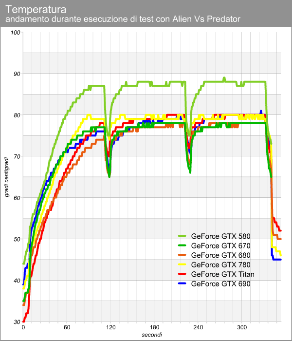 temperatura_game.png (62295 bytes)