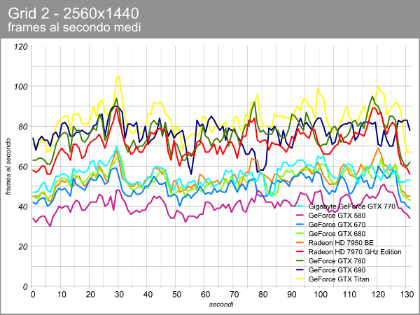 grid_2_2.png (94141 bytes)