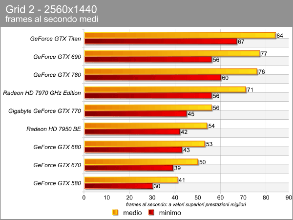 grid_2_3.png (51175 bytes)