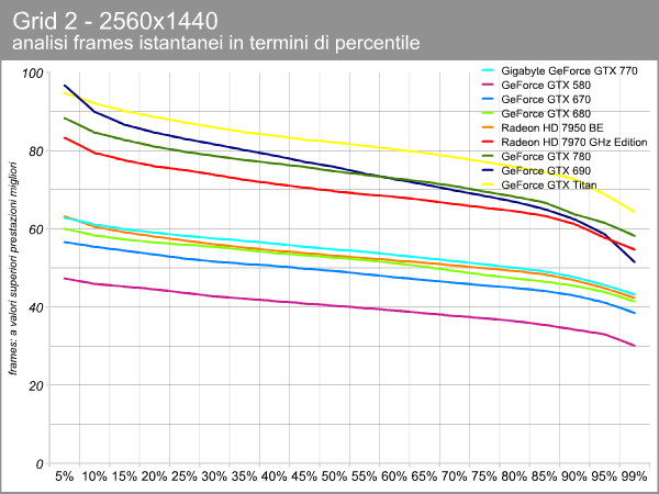 grid_2_4.png (57216 bytes)