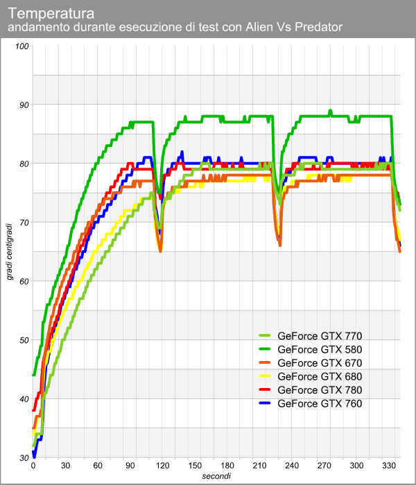 temperatura_game.png (62295 bytes)