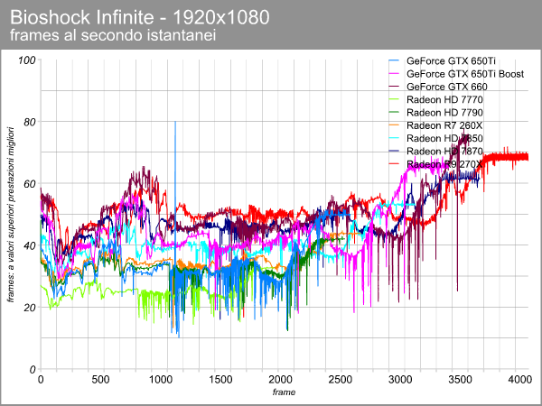 bioshock_infinite_1.png (52024 bytes)