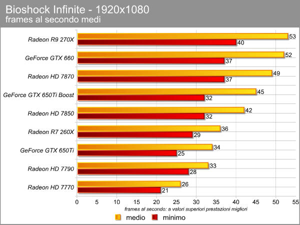 bioshock_infinite_3.png (29331 bytes)