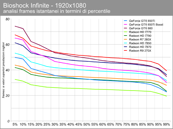 bioshock_infinite_4.png (31595 bytes)