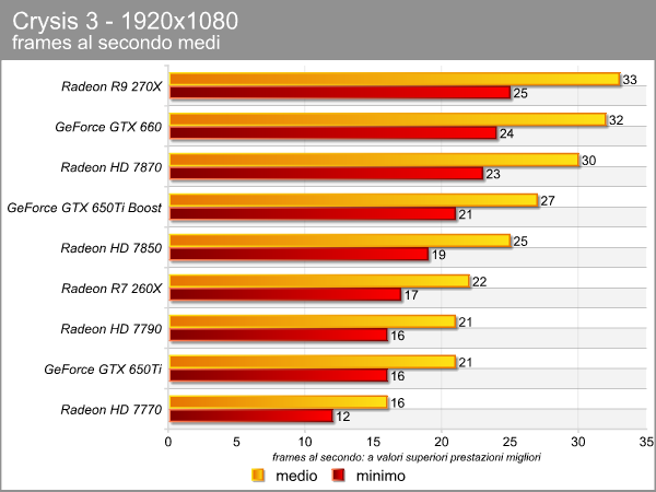 crysis_3_3.png (27174 bytes)