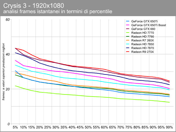crysis_3_4.png (33398 bytes)