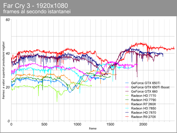 far_cry_3_1.png (47551 bytes)