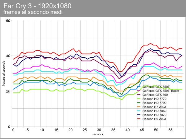 far_cry_3_2.png (45754 bytes)