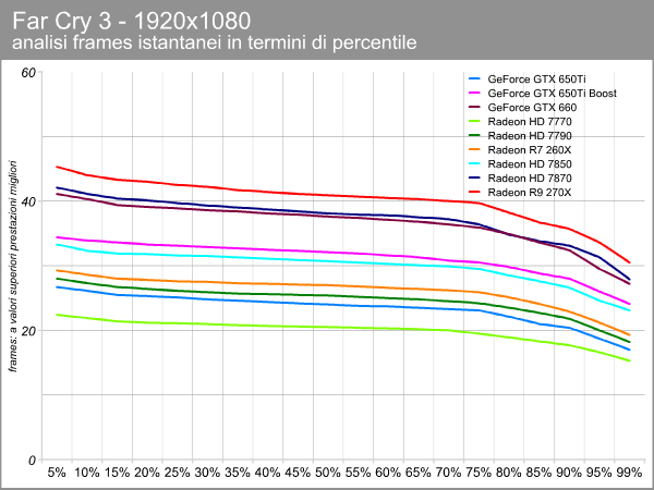 far_cry_3_4.png (31897 bytes)
