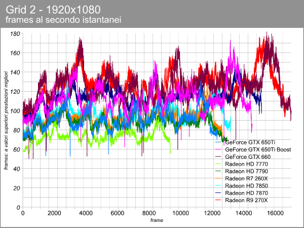 grid_2_1.png (95740 bytes)