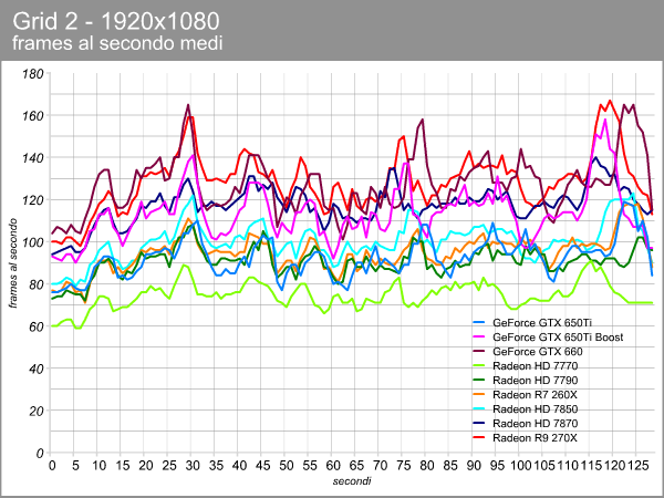 grid_2_2.png (94141 bytes)