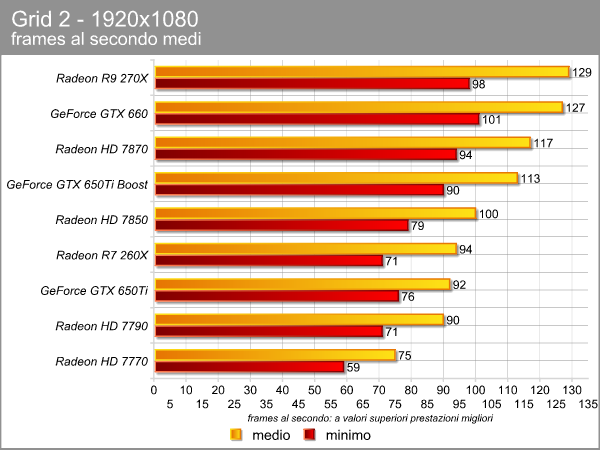 grid_2_3.png (51175 bytes)
