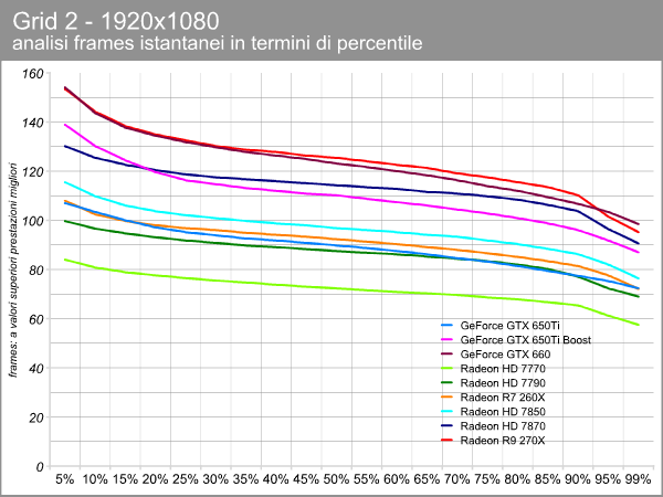 grid_2_4.png (57216 bytes)