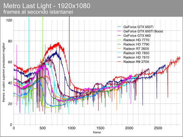 metro_last_light_1.png (83140 bytes)