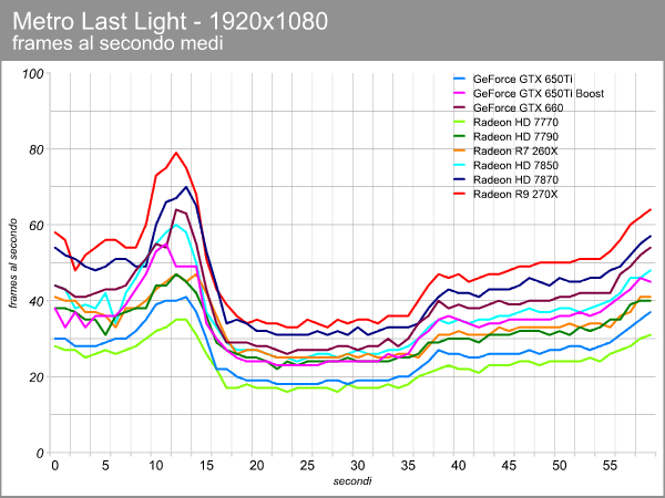 metro_last_light_2.png (72966 bytes)