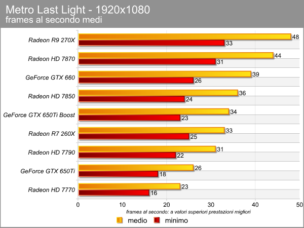 metro_last_light_3.png (46999 bytes)